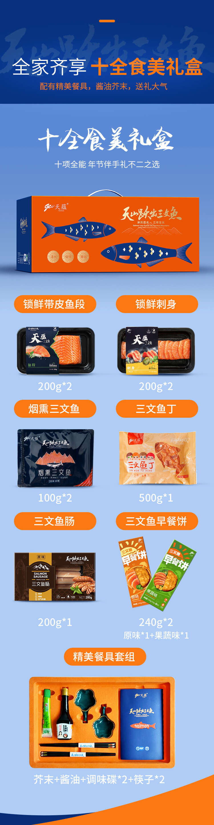 三文鱼详情页(1)_05.jpg